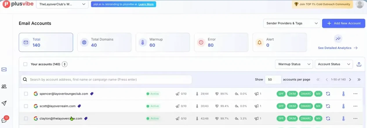 The Plusvibe email accounts dashboard listing connected inboxes with health scores, warm-up status, and daily sending limits